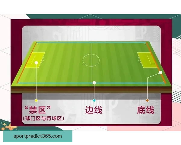 世界杯足球竞猜分析策略与技巧全面解析助你精准预测比赛结果