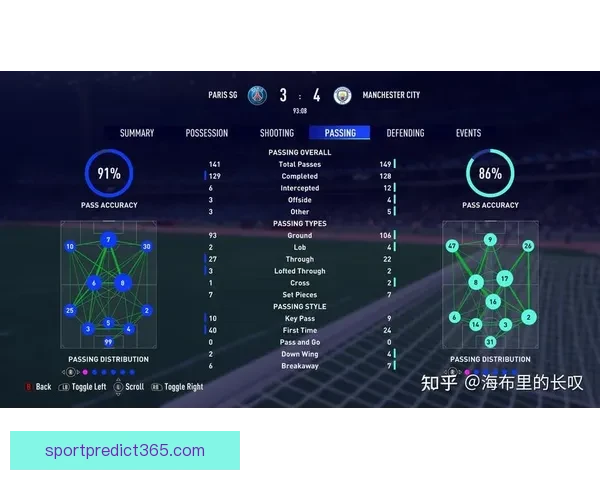 世界杯足球竞猜预测分析策略全解助你精准预测胜负走势