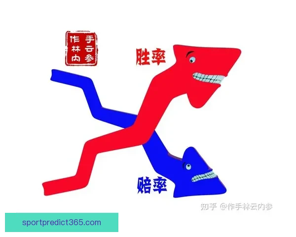 深度解析体育竞猜赔率变化规律与投注技巧面指南助你提升胜率秘诀
