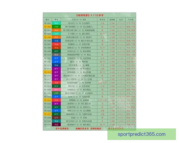 世界杯精彩赛事竞猜全攻略与最新热门推荐解析