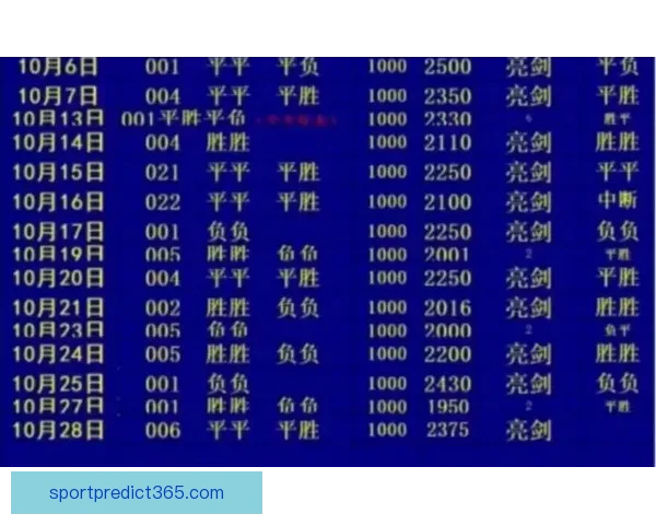 世界杯足球竞猜入口全面解析 抢先体验畅玩赛事预测 赢取丰厚奖金