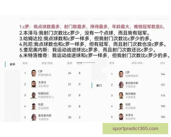 2026世界杯冠军热门球队预测分析各队实力及夺冠前景