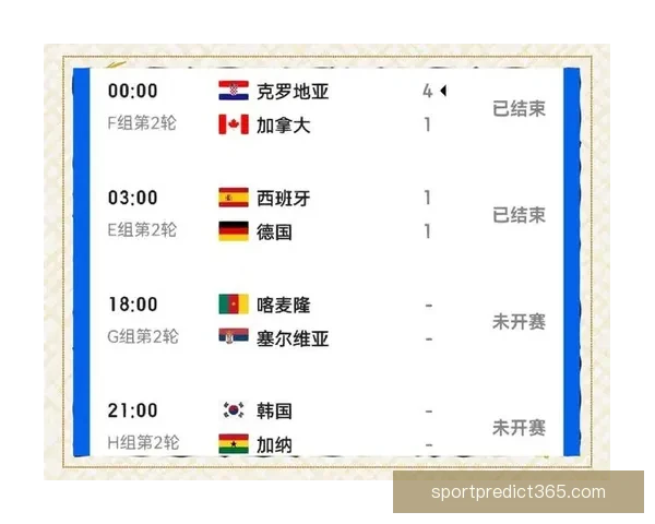 基于数据分析与球队状态评估的世界杯体育竞猜精准预测策略研究方法