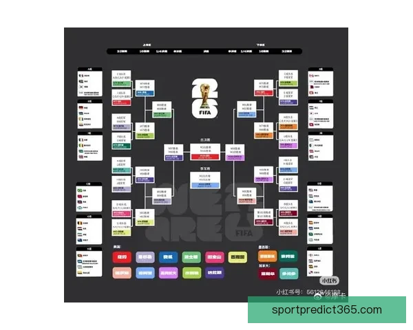 美加墨世界杯精彩竞猜策略与胜算分析全攻略