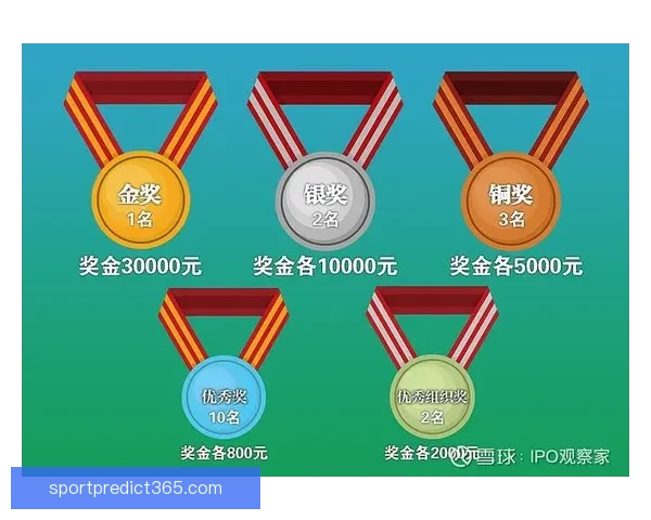 世界杯精彩竞猜投注指南助你精准预测赛事赢取丰厚奖金