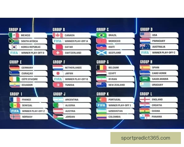 2026年美加墨世界杯赛程与各队备战分析全面解读