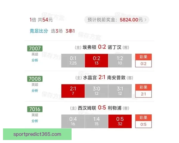 精准足球赛事分析与竞猜预测全方位策略指南