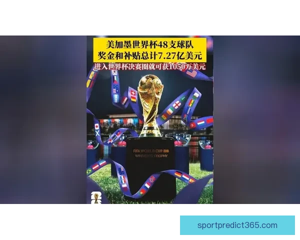 美加墨世界杯点燃全球足球激情豪门争锋与新星崛起交织的绿茵盛宴